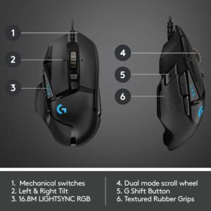 Customization of G502 Hero